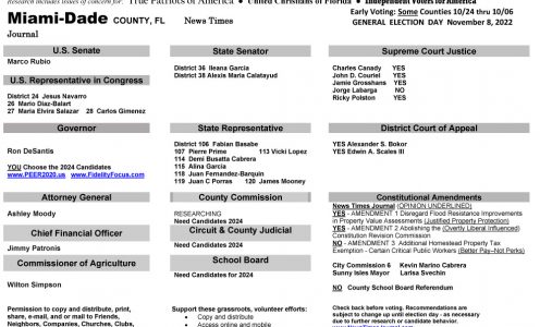 FL Miami-Dade 2022 General Election