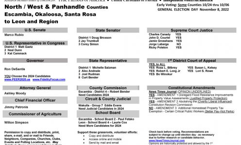 FL North / West / Panhandle Region 2022 General Election