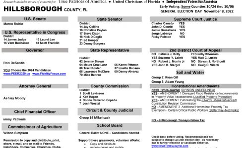 FL Hillsborough 2022 General Election