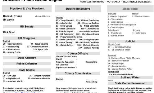 FL Broward – Palm Beach Region 2024 Election