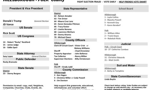 FL Hillsborough – Polk Region 2024 Election