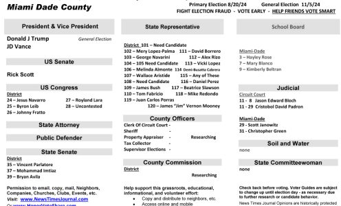 FL Miami Dade Region 2024 Election