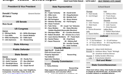 FL Orange – Volusia – Brevard – Osceola Region 2024 Election