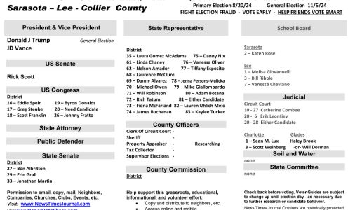 FL Sarasota – Lee – Collier Region 2024 Election