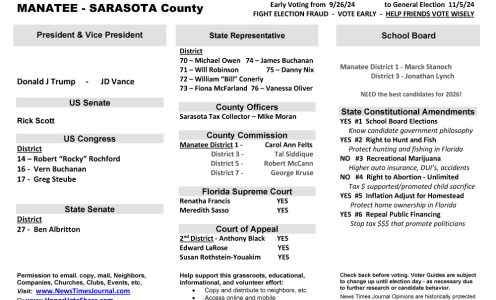 FL Manatee – Sarasota Region 2024 Election