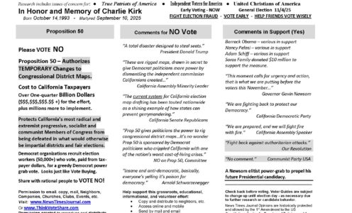 California Voter Guide 2025