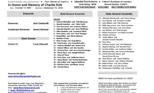 New Jersey Voter Guide 2025