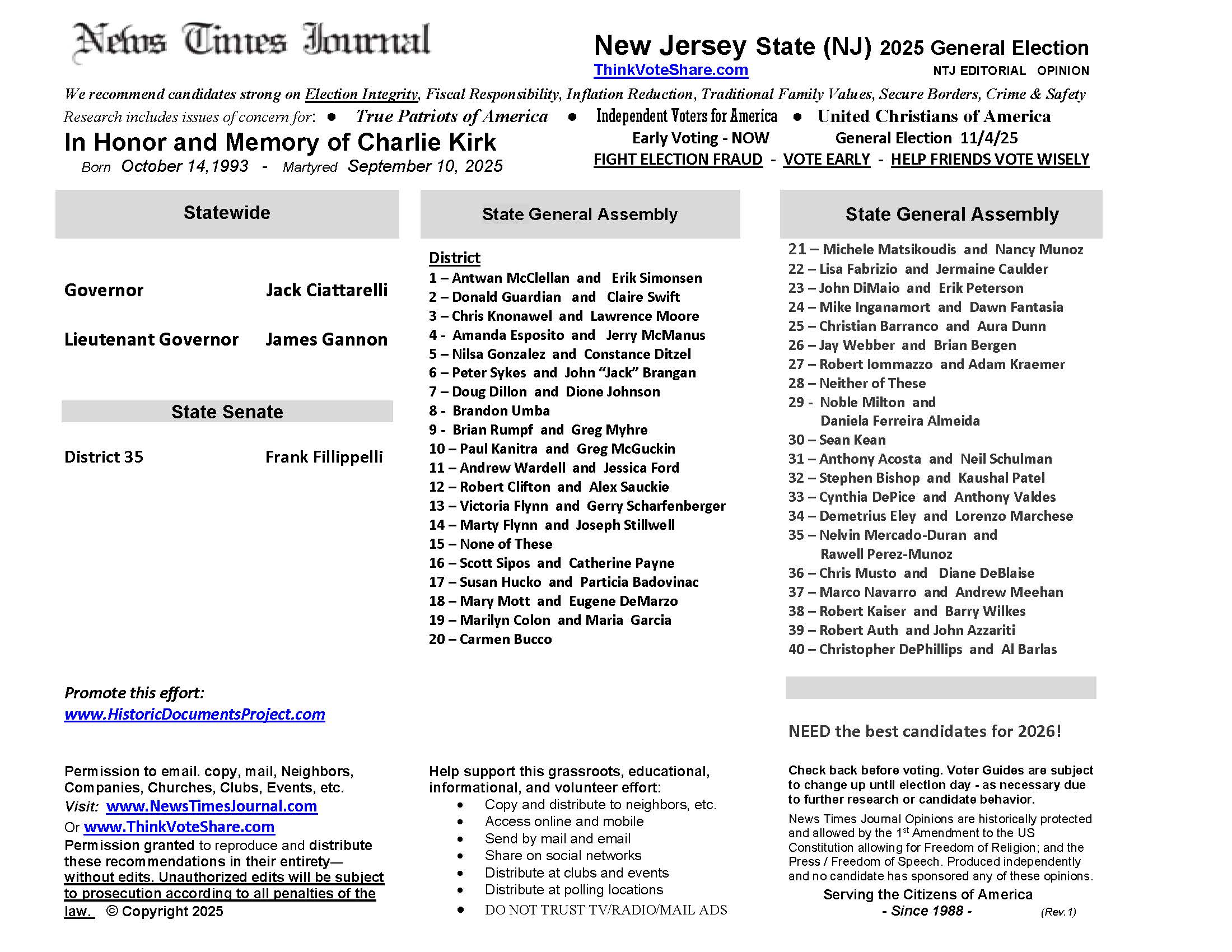 New Jersey Voter Guide 2025