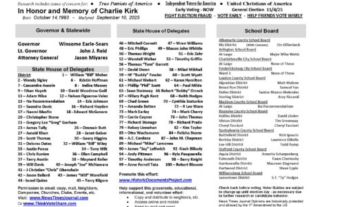 Virginia Voter Guide 2025