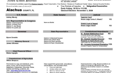 Alachua General Election Voter Guide 2026