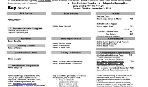 Bay General Election Voter Guide 2026