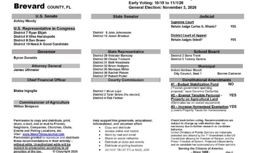 Brevard County Florida General Election Voter Guide 2026