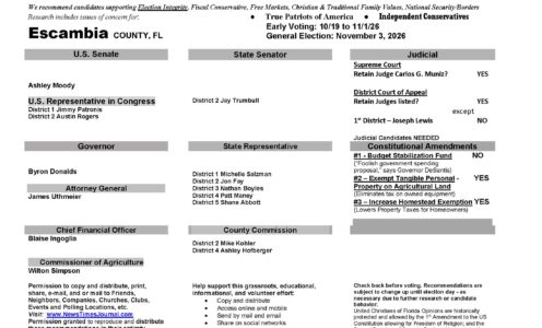 FL Escambia 2026 Election