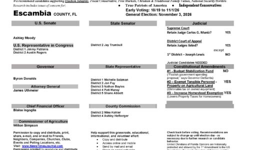 Escambia County Florida General Election Voter Guide 2026