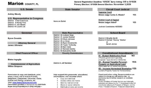 Marion County Florida General Election Voter Guide 2026