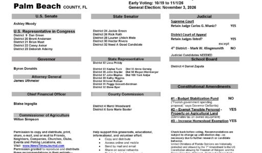 Palm Beach County Florida General Election Voter Guide 2026