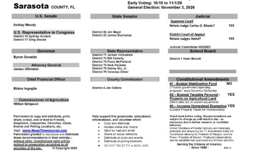 Sarasota County Florida General Election Voter Guide 2026