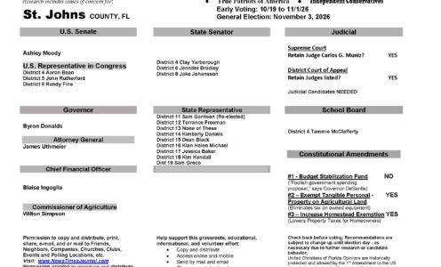 FL St. Johns 2026 Election