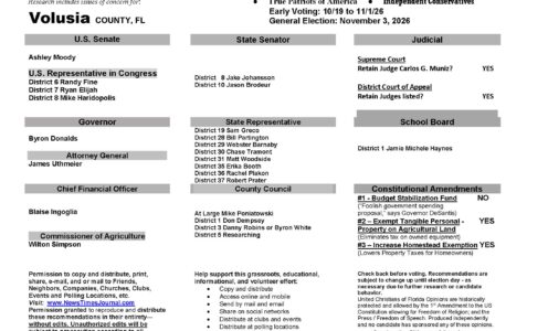 FL Volusia 2026 Election