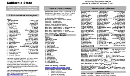 California General Election Voter Recommendation Guide 2026