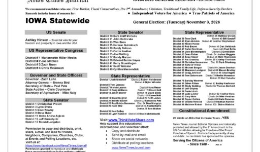 Iowa General Election Voter Guide 2026