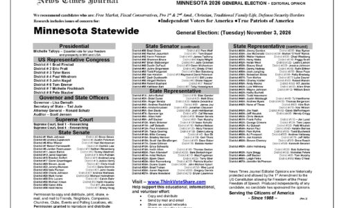 Minnesota Voter Guide 2026