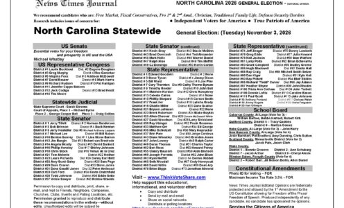 North Carolina Voter Guide 2026