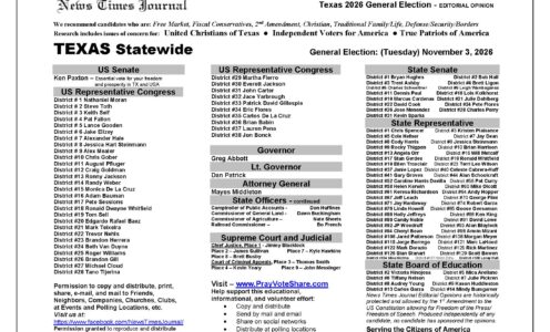 Florida Voter Guide 2026
